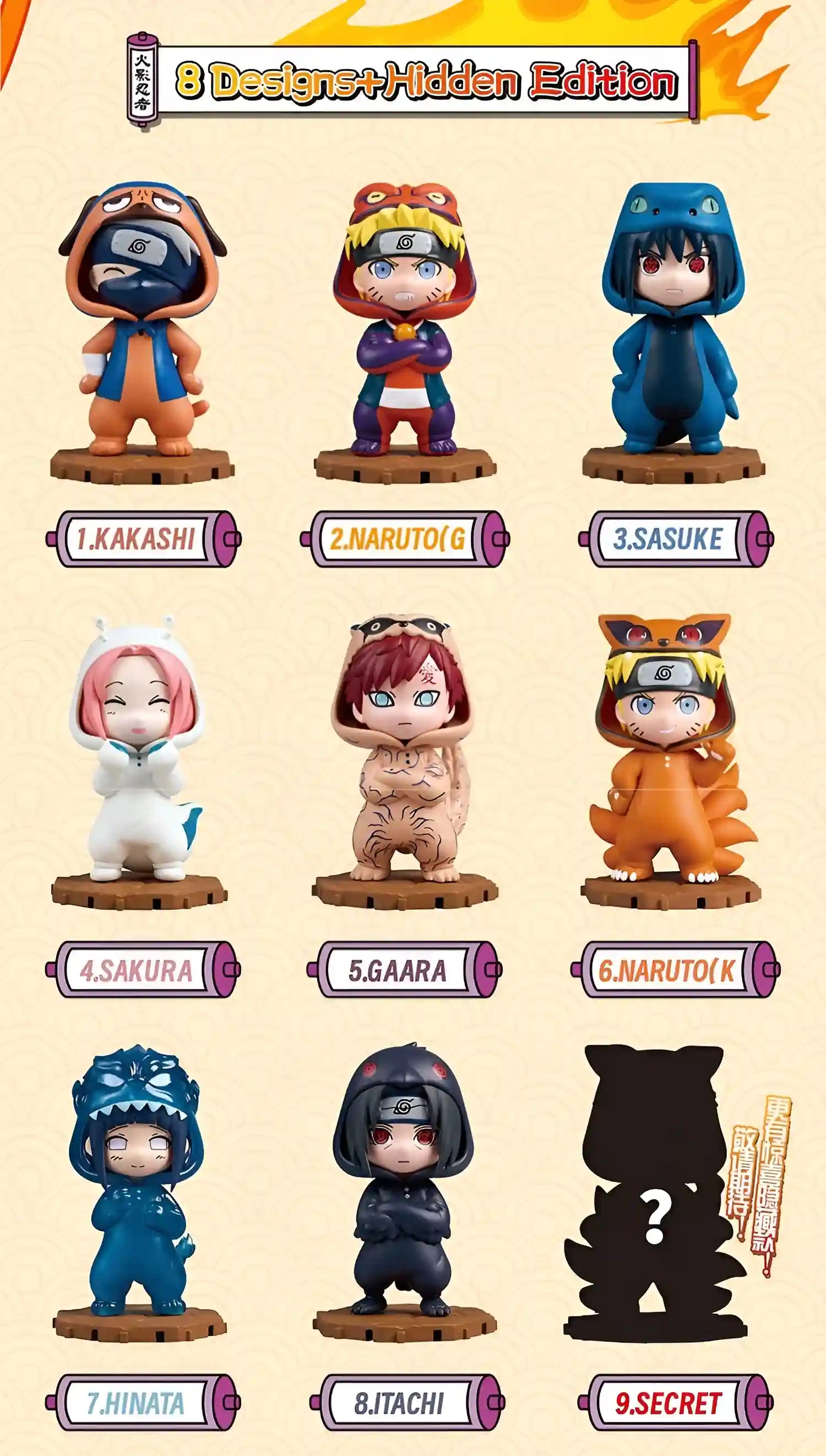 Naruto Shippuden - The Pajamars Série 1 - Boîte mystère - Figurine & Kawaii - 2